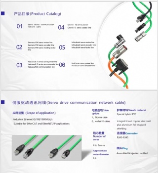Servo drive communication network cable